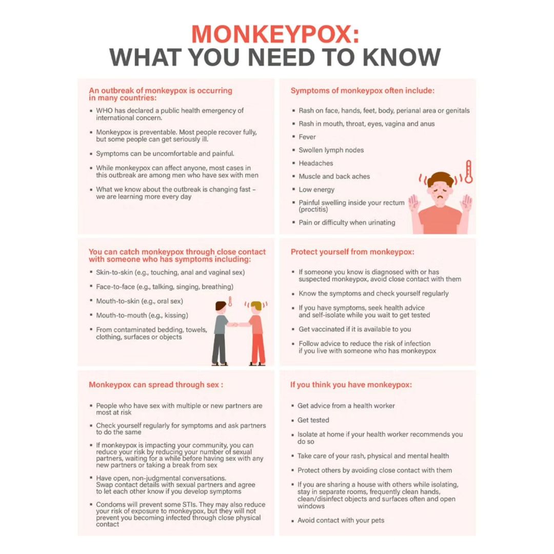 What is MPox? and Precautions
